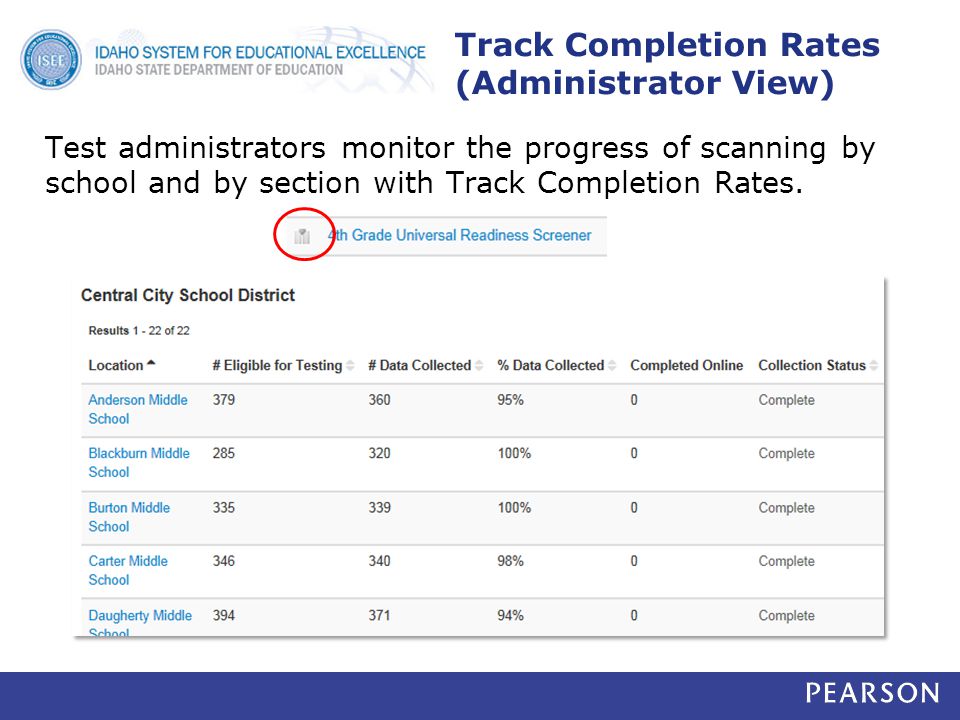 Track Completion Rates (Administrator View) Test administrators monitor the progress of scanning by school and by section with Track Completion Rates.