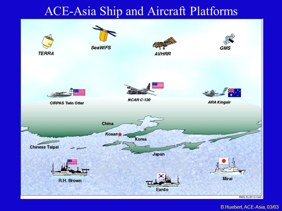 ACE-Asia Ship and Aircraft Platforms B.Huebert, ACE-Asia, 03/03