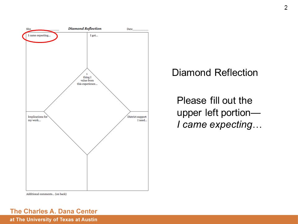 2 Diamond Reflection Please fill out the upper left portion— I came expecting…