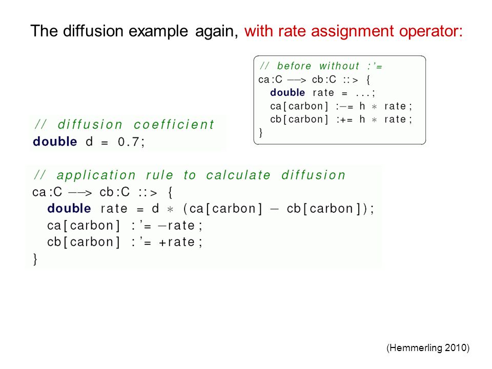 The diffusion example again, with rate assignment operator: (Hemmerling 2010)