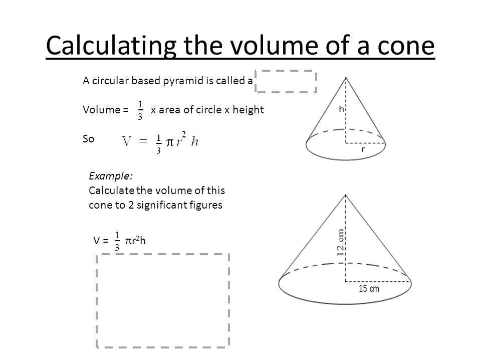Calculating the volume of a solid Sphere, cone and pyramid. - ppt download