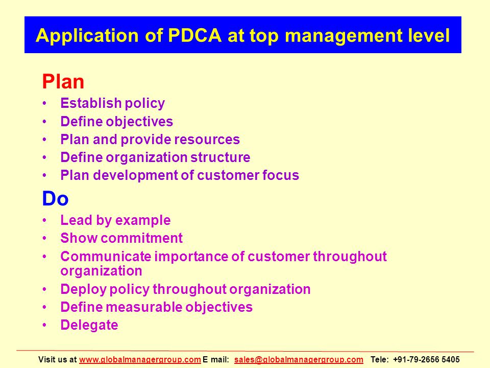 Visit us at   E mail: Tele: Application of PDCA at top management level Plan Establish policy Define objectives Plan and provide resources Define organization structure Plan development of customer focus Do Lead by example Show commitment Communicate importance of customer throughout organization Deploy policy throughout organization Define measurable objectives Delegate