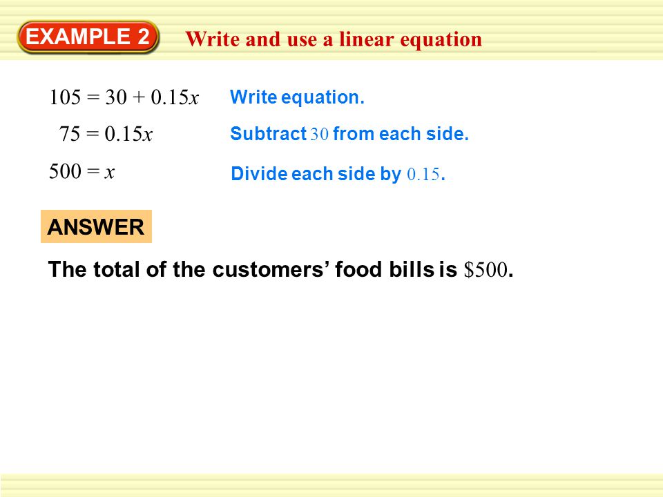 EXAMPLE 2 Write and use a linear equation 105 = x 75 = 0.15x 500 = x Write equation.