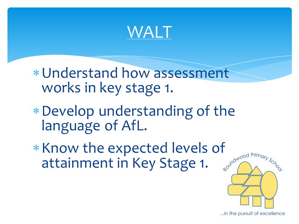  Understand how assessment works in key stage 1.  Develop understanding of the language of AfL.