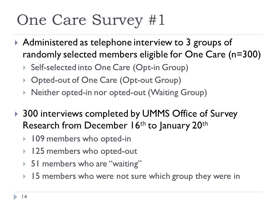 One Care Survey #1  Administered as telephone interview to 3 groups of randomly selected members eligible for One Care (n=300)  Self-selected into One Care (Opt-in Group)  Opted-out of One Care (Opt-out Group)  Neither opted-in nor opted-out (Waiting Group)  300 interviews completed by UMMS Office of Survey Research from December 16 th to January 20 th  109 members who opted-in  125 members who opted-out  51 members who are waiting  15 members who were not sure which group they were in 14