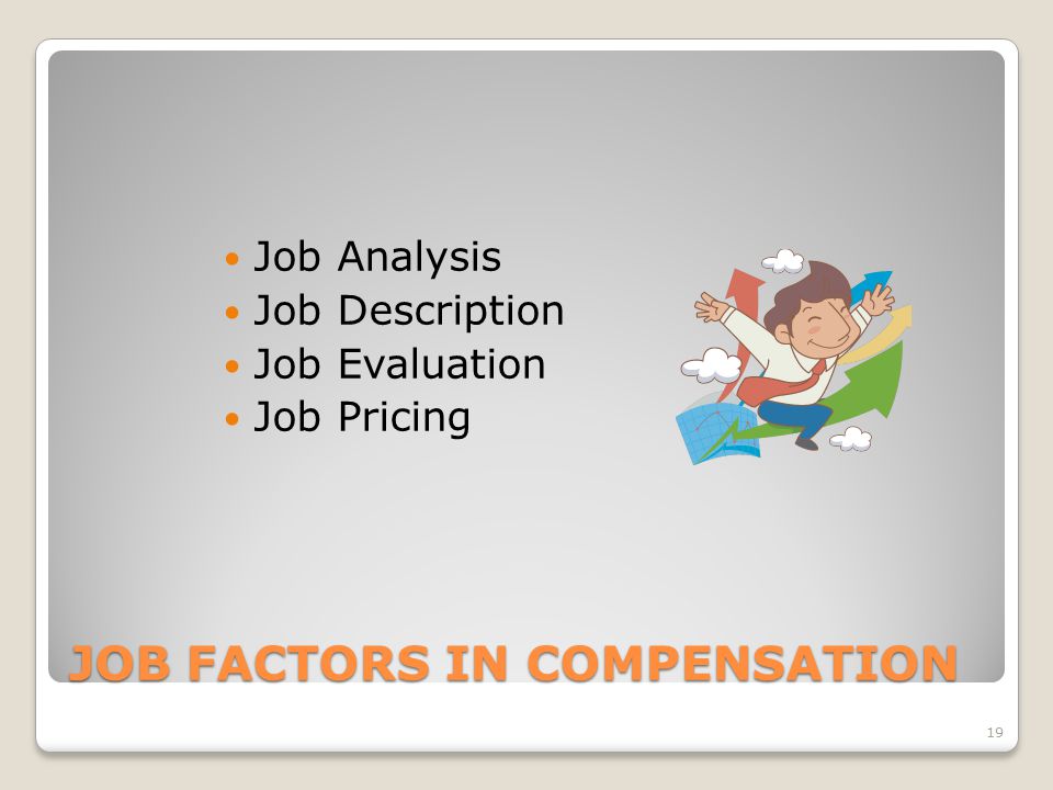 JOB FACTORS IN COMPENSATION Job Analysis Job Description Job Evaluation Job Pricing 19