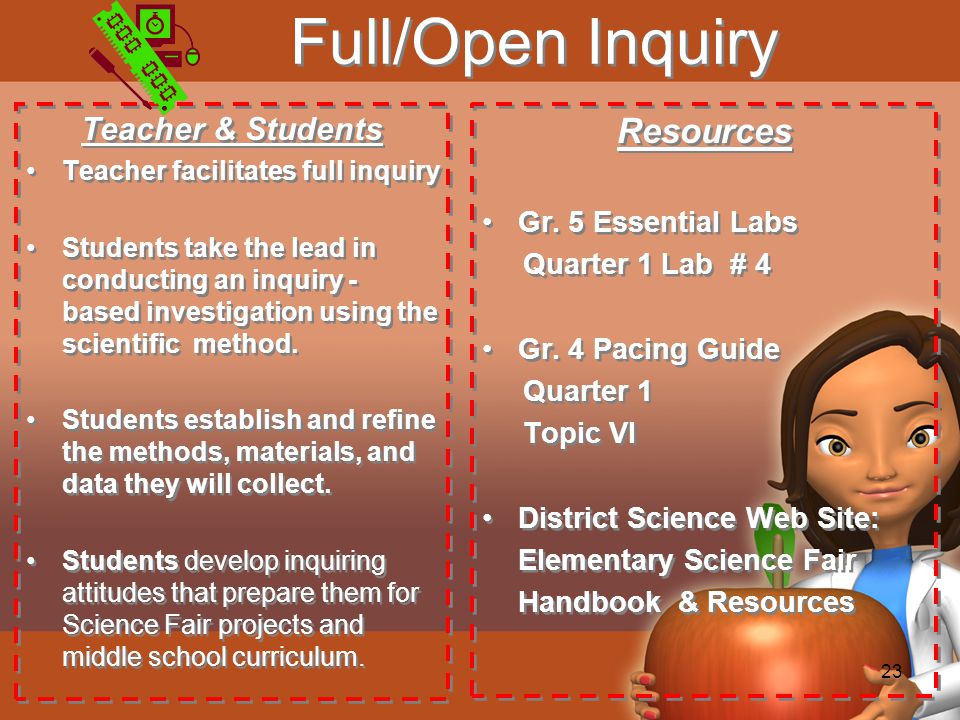 Full/Open Inquiry Teacher & Students Teacher facilitates full inquiry Students take the lead in conducting an inquiry - based investigation using the scientific method.