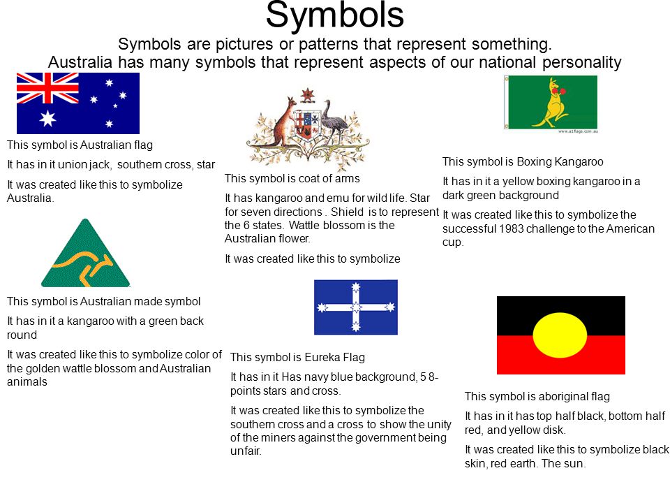 in Australia - Shared Past This symbol is Australian flag It has in it union jack, southern cross, star It was created like to symbolize. - ppt download