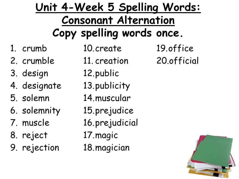 Unit 4 Weeks 1 5 Unit 4 Week 1 Spelling Words Suffix Ion Copy Spelling Words Once 1 Admit 2 Admission 3 Permit 4 Permission 5 Explain 6 Explanation Ppt Download