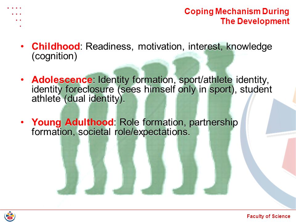 Faculty of Science Coping Mechanism During The Development Childhood: Readiness, motivation, interest, knowledge (cognition) Adolescence: Identity formation, sport/athlete identity, identity foreclosure (sees himself only in sport), student athlete (dual identity).