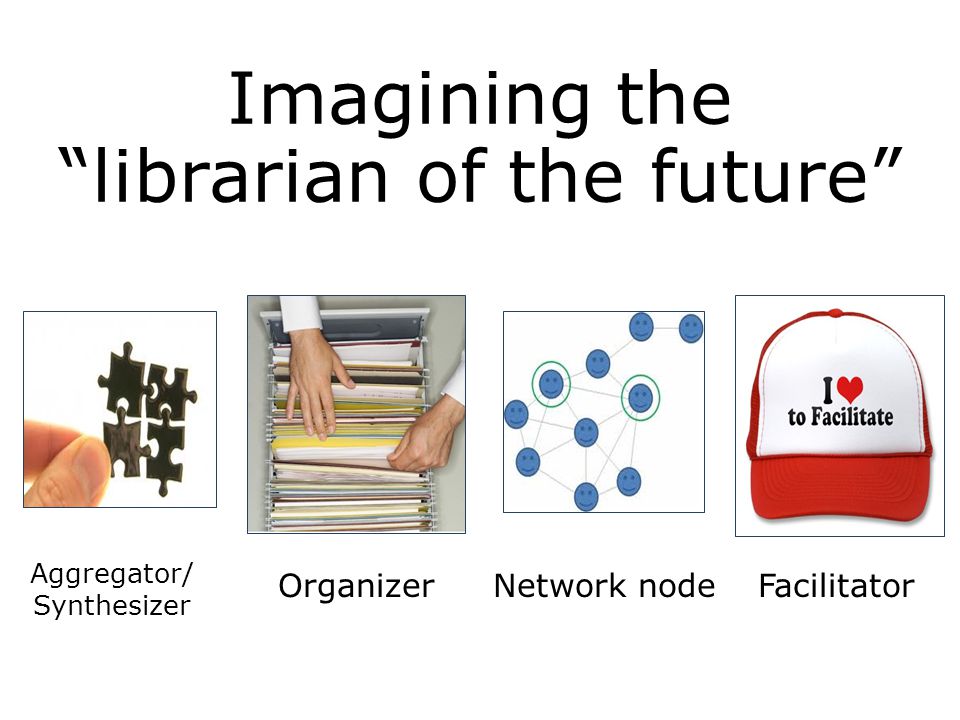Aggregator/ Synthesizer OrganizerNetwork nodeFacilitator Imagining the librarian of the future