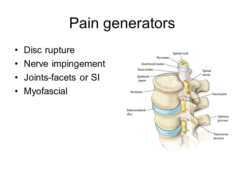 Image result for PAIN GENERATORS