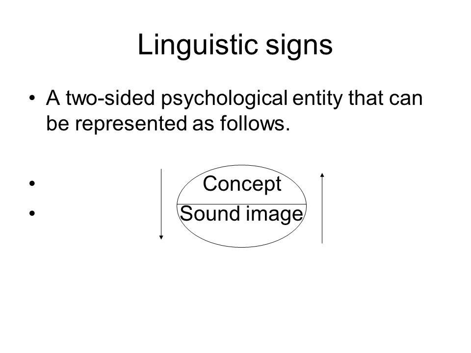 what is a linguistic sign