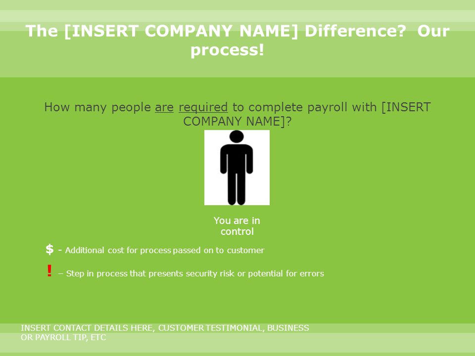 payroll company names