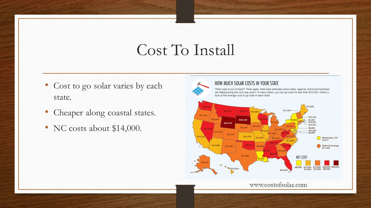 Cost To Install Cost to go solar varies by each state.