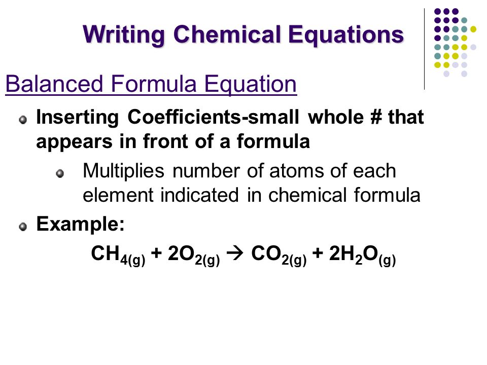 Inserting Coefficients-small whole # that appears in front of a formula Multiplies number of atoms of each element indicated in chemical formula Example: CH 4(g) + 2O 2(g)  CO 2(g) + 2H 2 O (g) Balanced Formula Equation Writing Chemical Equations