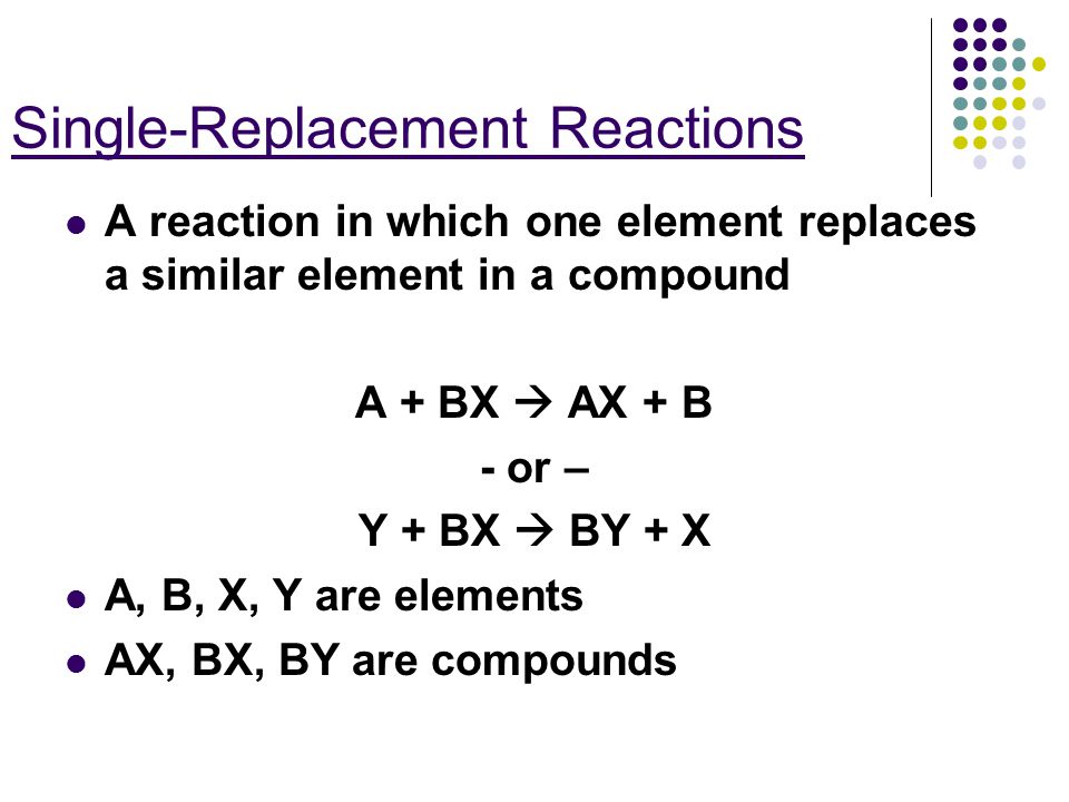 Single-Replacement Reactions A reaction in which one element replaces a similar element in a compound A + BX  AX + B - or – Y + BX  BY + X A, B, X, Y are elements AX, BX, BY are compounds