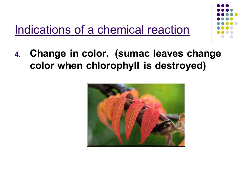 Indications of a chemical reaction 4. Change in color.
