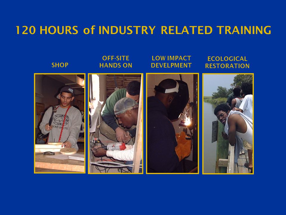 120 HOURS of INDUSTRY RELATED TRAINING SHOP OFF-SITE HANDS ON LOW IMPACT DEVELPMENT ECOLOGICAL RESTORATION