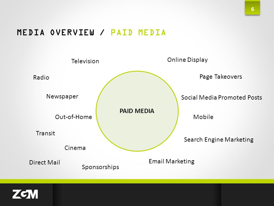 MEDIA OVERVIEW / PAID MEDIA 6 PAID MEDIA Television Radio Newspaper Out-of-Home Transit Online Display Page Takeovers Mobile  Marketing Social Media Promoted Posts Search Engine Marketing Cinema Sponsorships Direct Mail