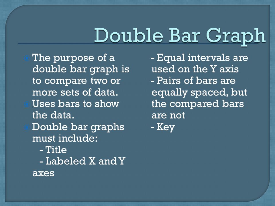  The purpose of a double bar graph is to compare two or more sets of data.