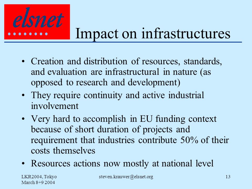 LKR2004, Tokyo March Impact on infrastructures Creation and distribution of resources, standards, and evaluation are infrastructural in nature (as opposed to research and development) They require continuity and active industrial involvement Very hard to accomplish in EU funding context because of short duration of projects and requirement that industries contribute 50% of their costs themselves Resources actions now mostly at national level