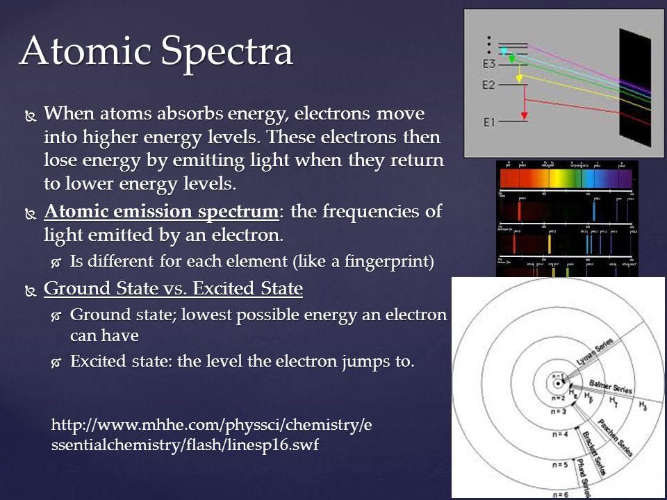  When atoms absorbs energy, electrons move into higher energy levels.