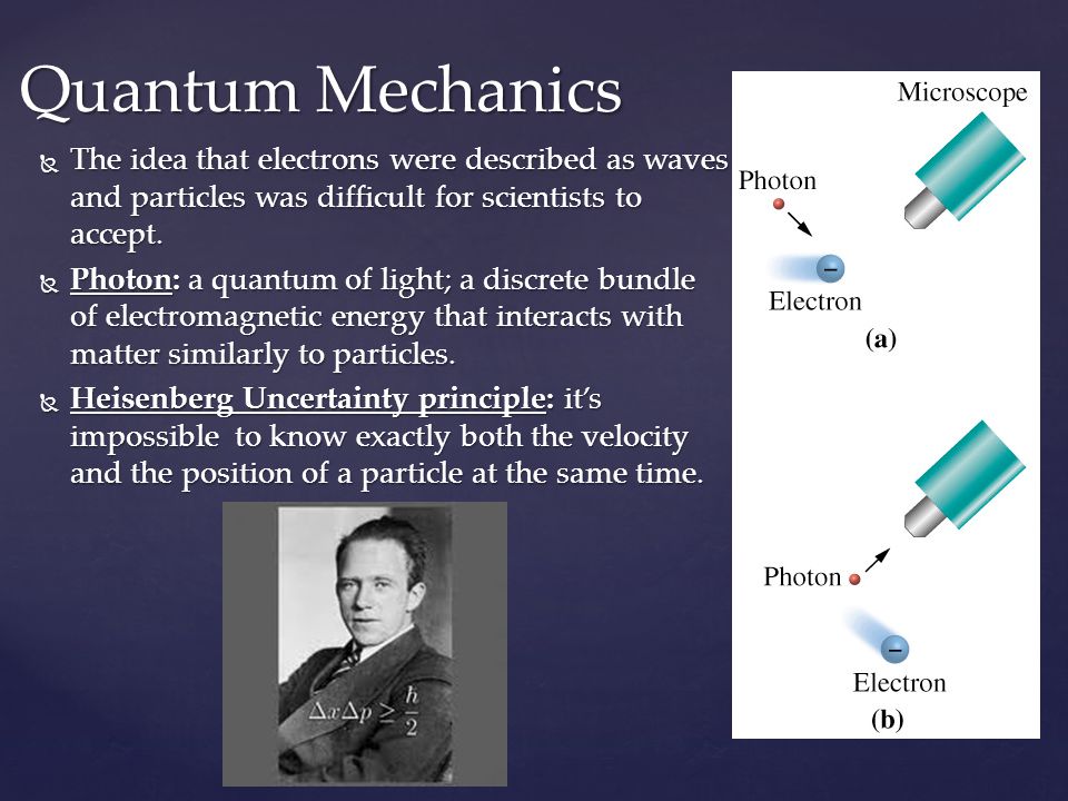  The idea that electrons were described as waves and particles was difficult for scientists to accept.
