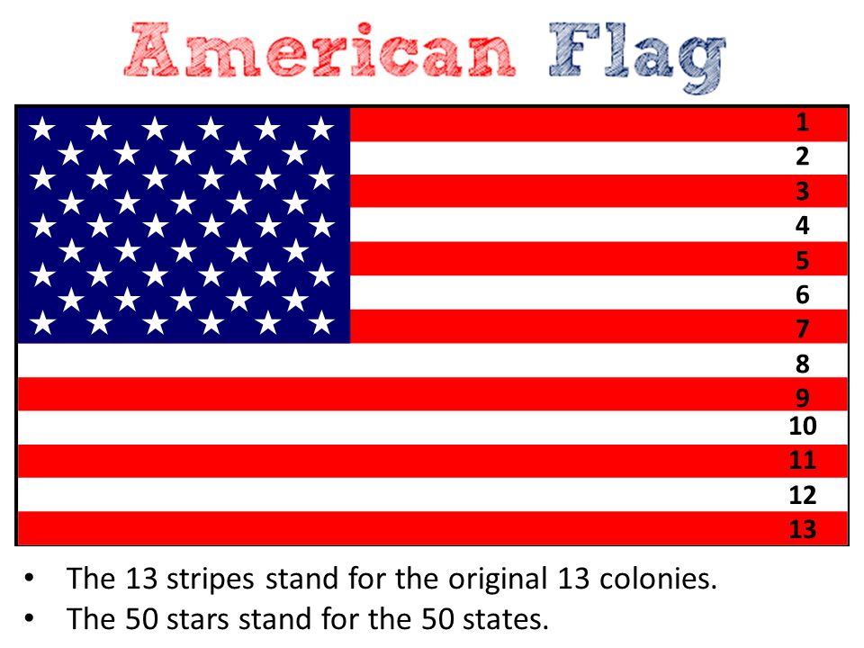 The 13 stripes stand for the original 13 colonies.