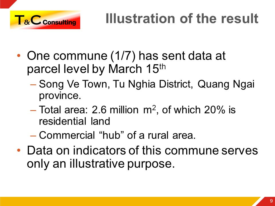Illustration of the result One commune (1/7) has sent data at parcel level by March 15 th –Song Ve Town, Tu Nghia District, Quang Ngai province.