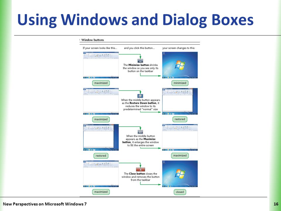 XP Using Windows and Dialog Boxes New Perspectives on Microsoft Windows 716