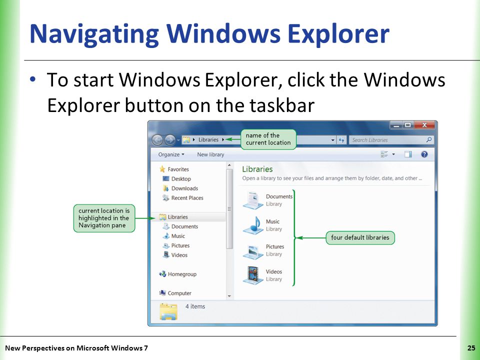 XP Navigating Windows Explorer To start Windows Explorer, click the Windows Explorer button on the taskbar New Perspectives on Microsoft Windows 725