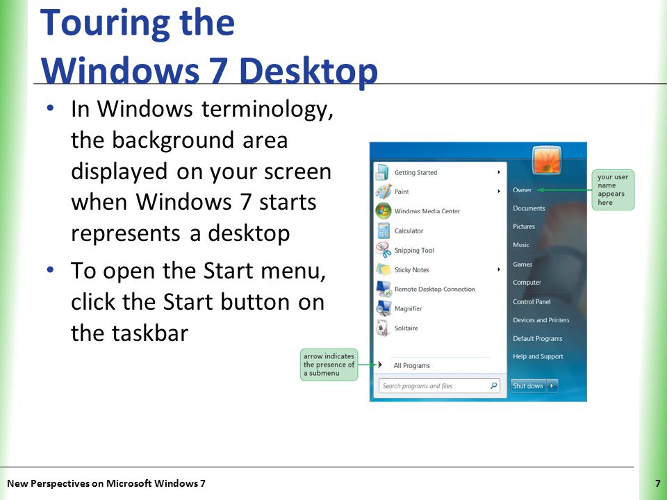 XP Touring the Windows 7 Desktop 7New Perspectives on Microsoft Windows 7 In Windows terminology, the background area displayed on your screen when Windows 7 starts represents a desktop To open the Start menu, click the Start button on the taskbar