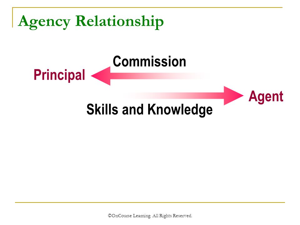 Commission Skills and Knowledge Principal Agent Agency Relationship ©OnCourse Learning.