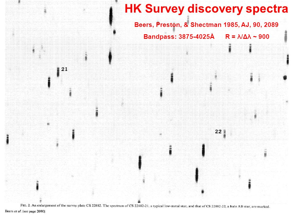 HK Survey discovery spectra Beers, Preston, & Shectman 1985, AJ, 90, 2089 Bandpass: Å R = λ/Δλ ~ 900