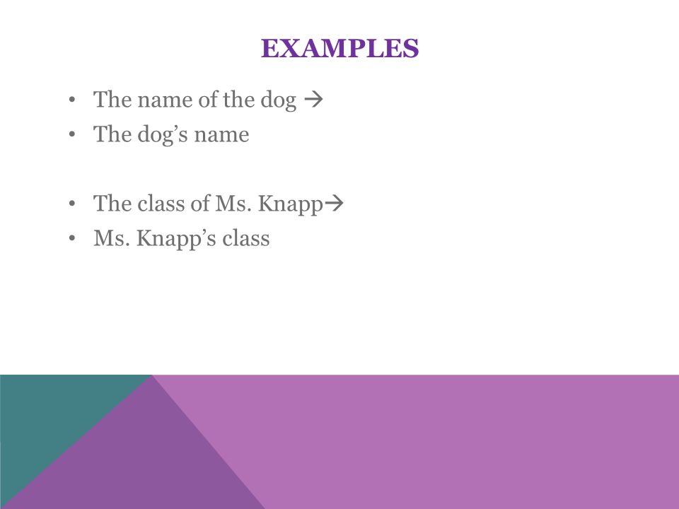 EXAMPLES The name of the dog  The dog’s name The class of Ms. Knapp  Ms. Knapp’s class