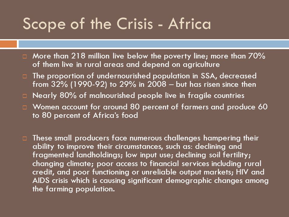 Scope of the Crisis - Africa  More than 218 million live below the poverty line; more than 70% of them live in rural areas and depend on agriculture  The proportion of undernourished population in SSA, decreased from 32% ( ) to 29% in 2008 – but has risen since then  Nearly 80% of malnourished people live in fragile countries  Women account for around 80 percent of farmers and produce 60 to 80 percent of Africa’s food  These small producers face numerous challenges hampering their ability to improve their circumstances, such as: declining and fragmented landholdings; low input use; declining soil fertility; changing climate; poor access to financial services including rural credit, and poor functioning or unreliable output markets; HIV and AIDS crisis which is causing significant demographic changes among the farming population.