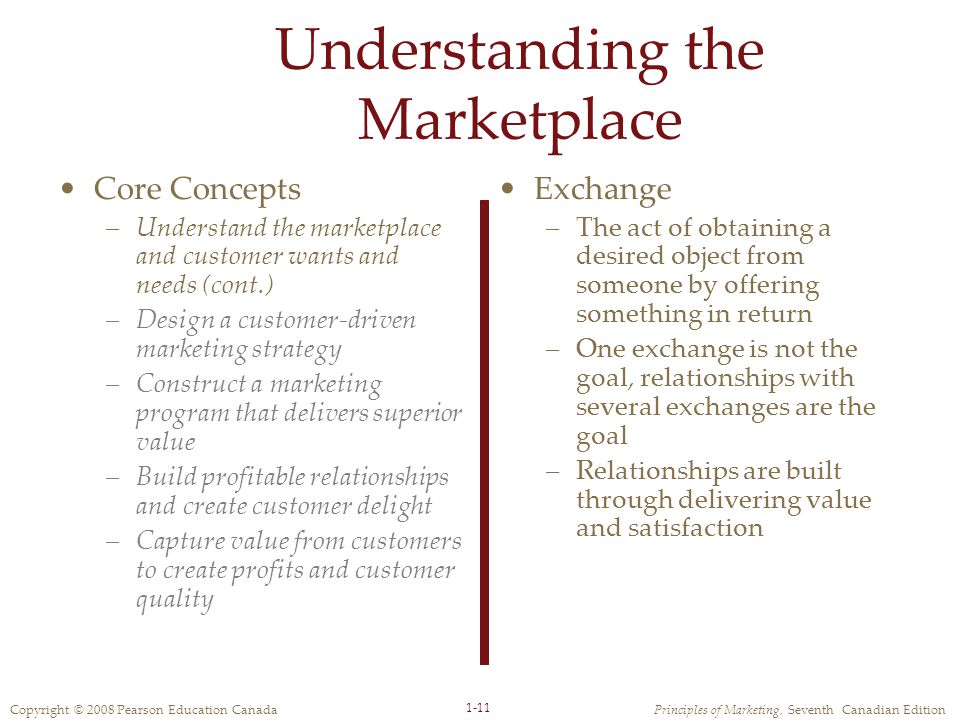 Copyright © 2008 Pearson Education CanadaPrinciples of Marketing, Seventh Canadian Edition 1-11 Understanding the Marketplace Core Concepts –Understand the marketplace and customer wants and needs (cont.) –Design a customer-driven marketing strategy –Construct a marketing program that delivers superior value –Build profitable relationships and create customer delight –Capture value from customers to create profits and customer quality Exchange –The act of obtaining a desired object from someone by offering something in return –One exchange is not the goal, relationships with several exchanges are the goal –Relationships are built through delivering value and satisfaction