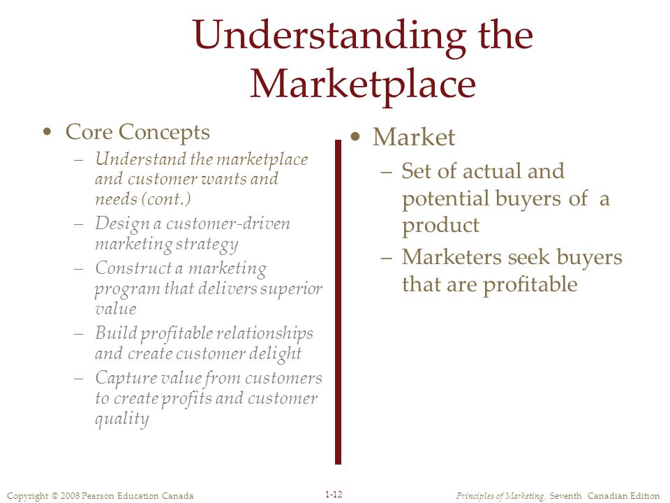 Copyright © 2008 Pearson Education CanadaPrinciples of Marketing, Seventh Canadian Edition 1-12 Understanding the Marketplace Market –Set of actual and potential buyers of a product –Marketers seek buyers that are profitable Core Concepts –Understand the marketplace and customer wants and needs (cont.) –Design a customer-driven marketing strategy –Construct a marketing program that delivers superior value –Build profitable relationships and create customer delight –Capture value from customers to create profits and customer quality