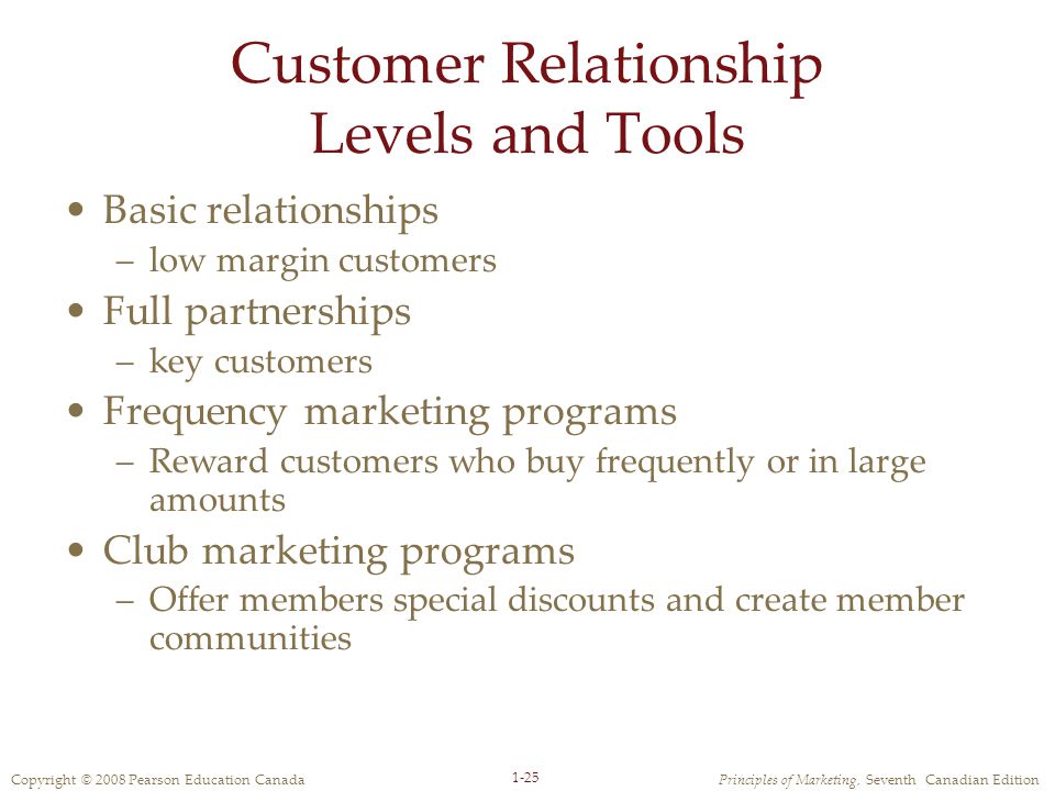 Copyright © 2008 Pearson Education CanadaPrinciples of Marketing, Seventh Canadian Edition 1-25 Customer Relationship Levels and Tools Basic relationships –low margin customers Full partnerships –key customers Frequency marketing programs –Reward customers who buy frequently or in large amounts Club marketing programs –Offer members special discounts and create member communities