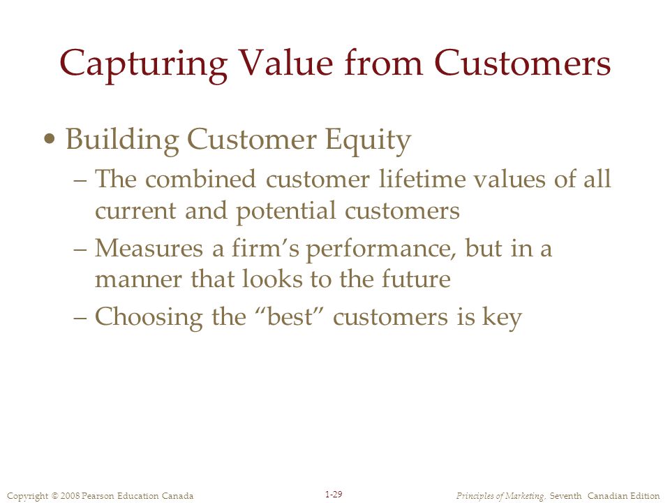 Copyright © 2008 Pearson Education CanadaPrinciples of Marketing, Seventh Canadian Edition 1-29 Capturing Value from Customers Building Customer Equity –The combined customer lifetime values of all current and potential customers –Measures a firm’s performance, but in a manner that looks to the future –Choosing the best customers is key