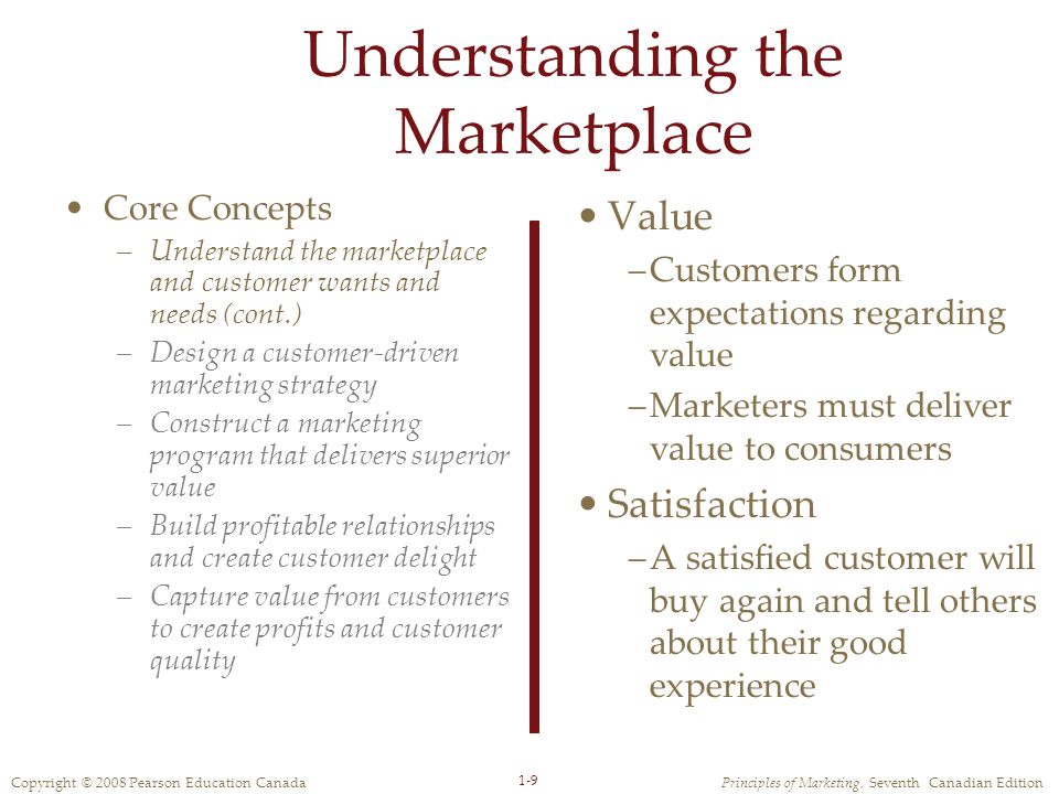 Copyright © 2008 Pearson Education CanadaPrinciples of Marketing, Seventh Canadian Edition 1-9 Understanding the Marketplace Value –Customers form expectations regarding value –Marketers must deliver value to consumers Satisfaction –A satisfied customer will buy again and tell others about their good experience Core Concepts –Understand the marketplace and customer wants and needs (cont.) –Design a customer-driven marketing strategy –Construct a marketing program that delivers superior value –Build profitable relationships and create customer delight –Capture value from customers to create profits and customer quality