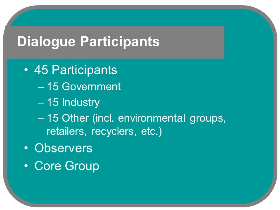 Dialogue Participants 45 Participants –15 Government –15 Industry –15 Other (incl.