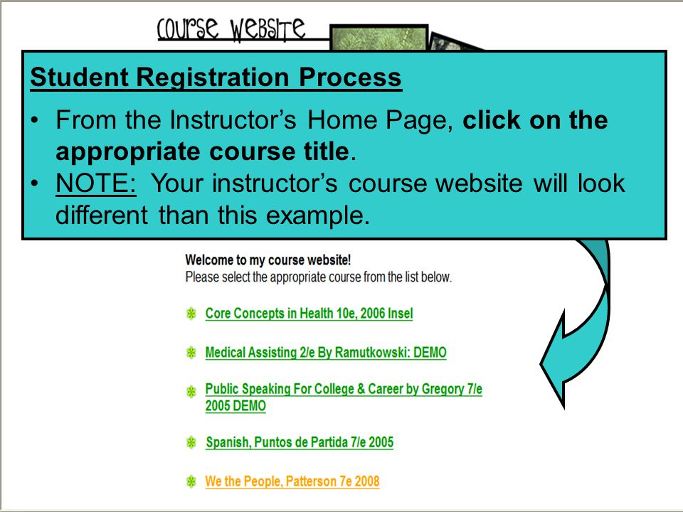 Student Registration Process From the Instructor’s Home Page, click on the appropriate course title.
