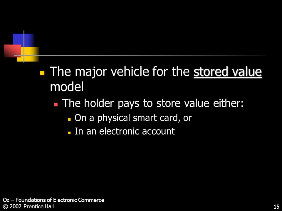 Oz – Foundations of Electronic Commerce © 2002 Prentice Hall15 stored value The major vehicle for the stored value model The holder pays to store value either: On a physical smart card, or In an electronic account
