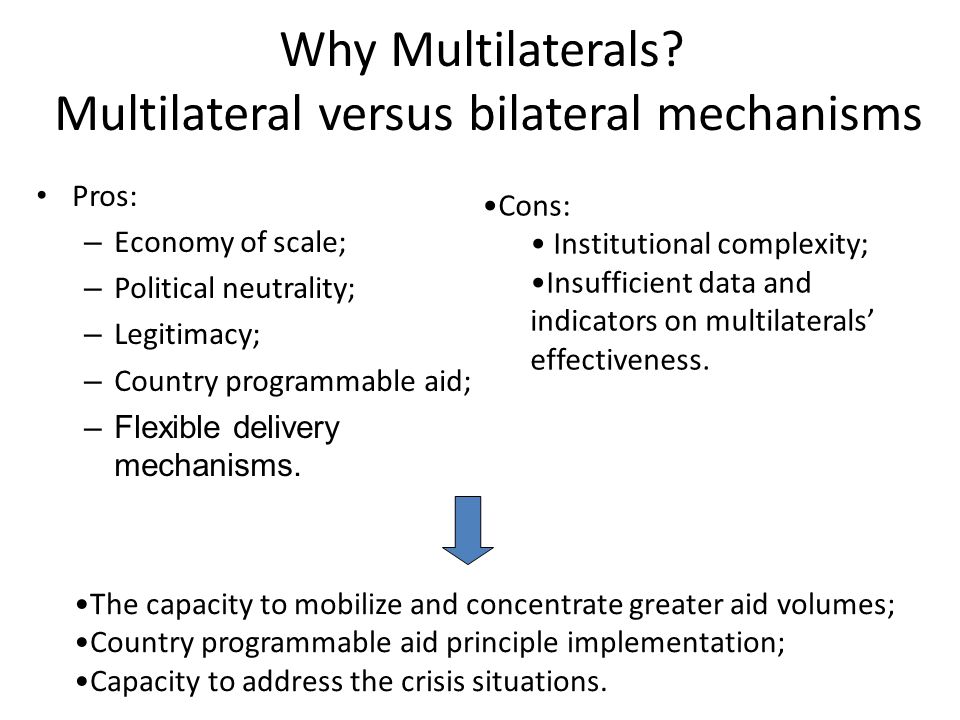 Why Multilaterals.