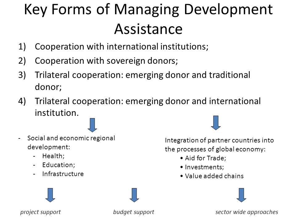 Key Forms of Managing Development Assistance 1)Cooperation with international institutions; 2)Cooperation with sovereign donors; 3)Trilateral cooperation: emerging donor and traditional donor; 4)Trilateral cooperation: emerging donor and international institution.