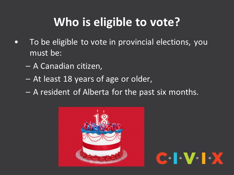 Who is eligible to vote.