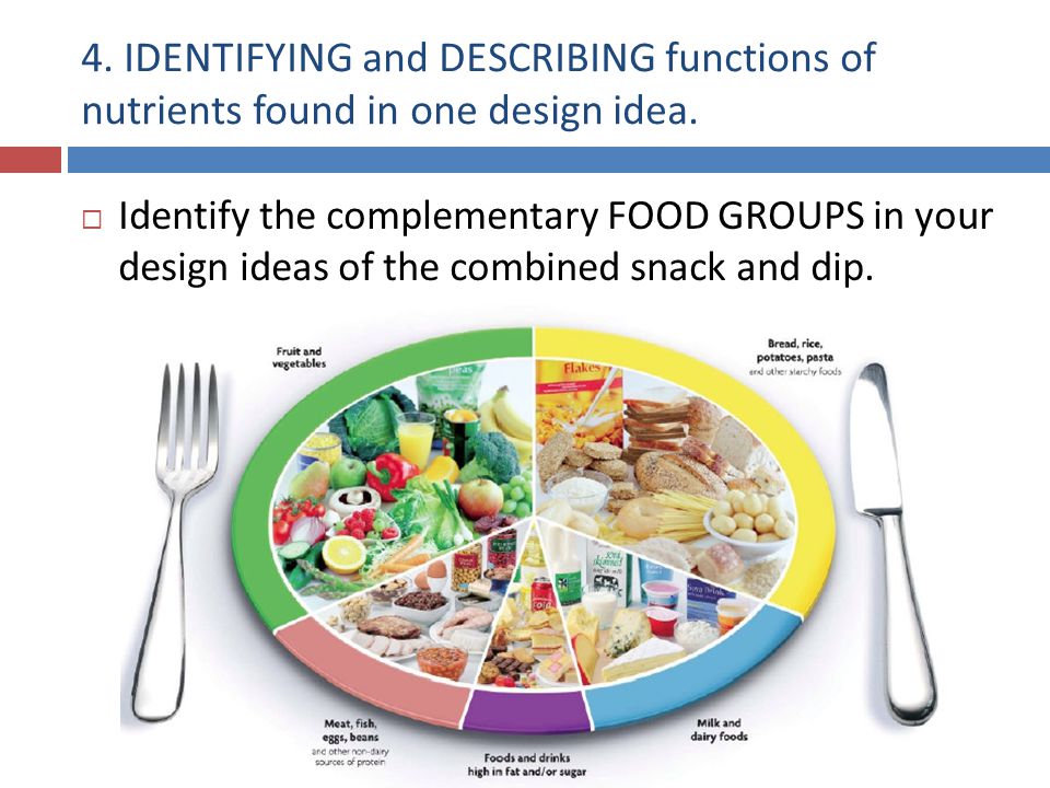 4. IDENTIFYING and DESCRIBING functions of nutrients found in one design idea.