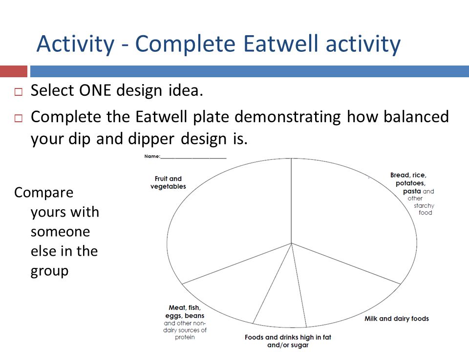 Activity - Complete Eatwell activity  Select ONE design idea.